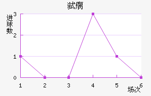 ߱ȳǽ