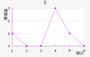 NKղ