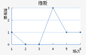 ά˹