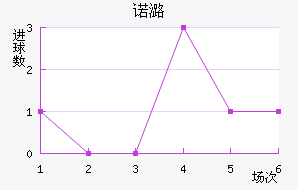 ŵºɭ