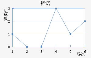 пŵ