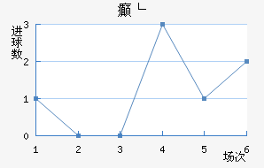 񲩸