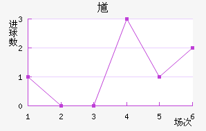 ظ½