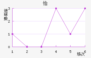 ǡ