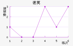 лĪն