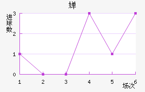 濭÷ؽ