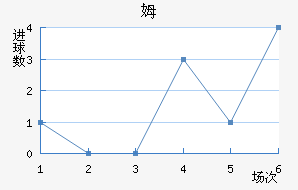 ķ˹½