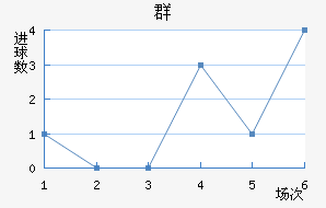 Ⱥ½