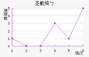ʥǸ粨Ů