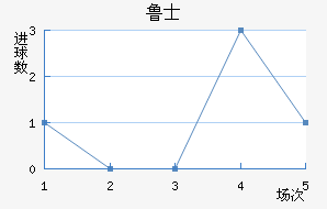 ³ʿؽ