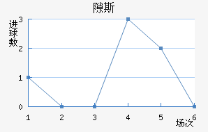 ϶˹