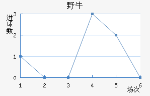 Ұţӽ