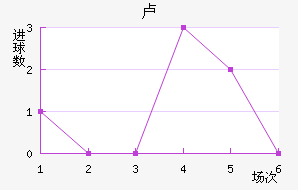 ¬ǽ