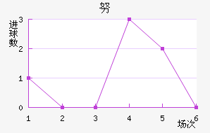 Ŭǽ