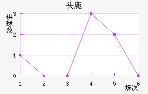 ɹŰͷ¹ǽ