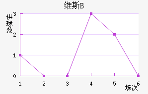 ά˹Bӽ