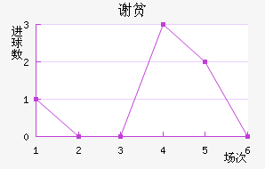лƶӽ