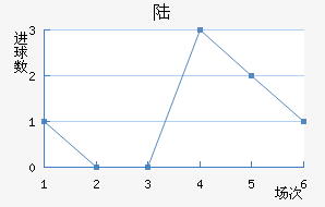 ½ɻ