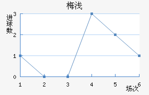 ÷ǳǽ