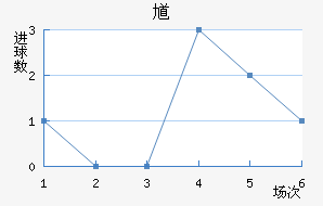 ظ½