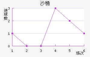 ɳͰɳϣ