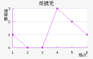 ˸°ͺս