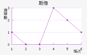 ˹άǽ