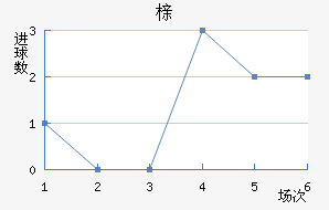 鴨