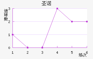 ʥŵ
