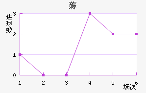 ޶ķؽ