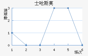 ʿǺ˹Īǽ