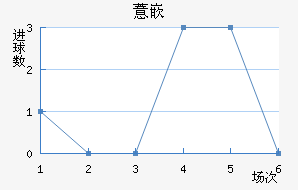 ޲Ƕӽ