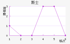 ˹ʿ