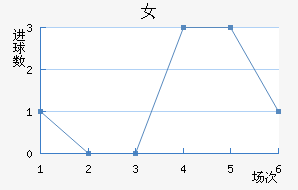 S.ڶŮ