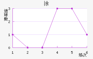 Ϳǽ