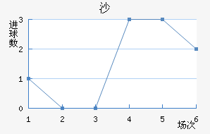 ɳ½