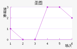 ʥͼǽ