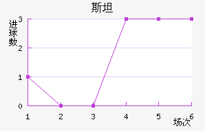 ˹̹˹