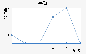 ³˹ײ