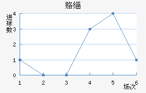 ¸绪ñ