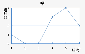 ¸绪ñ