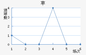 ɱ