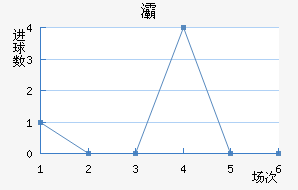 屹ʽ