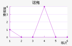 ŵ÷
