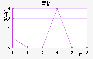 庺˼