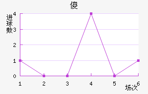 ɵ½
