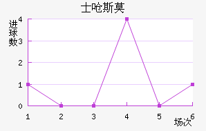 ʿǺ˹Īǽ