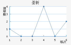 ʥն