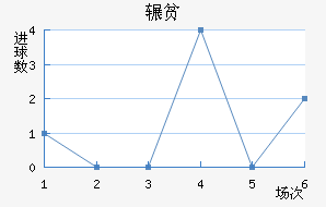 շƶ½