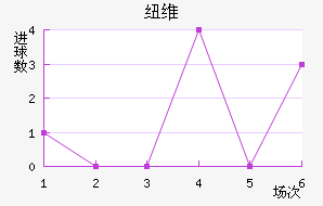 Ŧάǽ